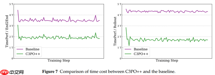 蚂蚁开源 Ring-1T，成就推理、编程、通用智能三冠王 - 创想鸟