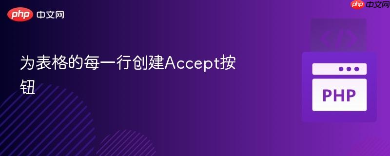 为表格的每一行创建Accept按钮