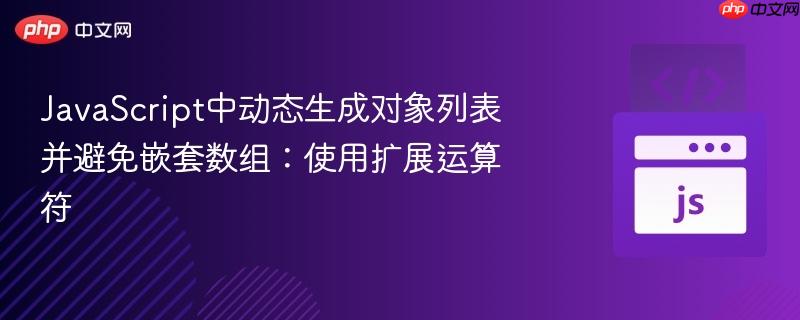 JavaScript中动态生成对象列表并避免嵌套数组：使用扩展运算符