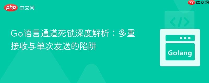 Go语言通道死锁深度解析：多重接收与单次发送的陷阱