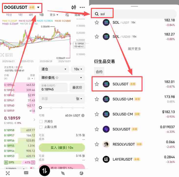 欧易合约交易必看：限价、市价、止盈止损以及计划委托成交形式全攻略