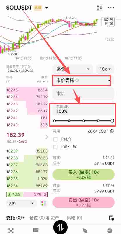 欧易合约交易必看：限价、市价、止盈止损以及计划委托成交形式全攻略