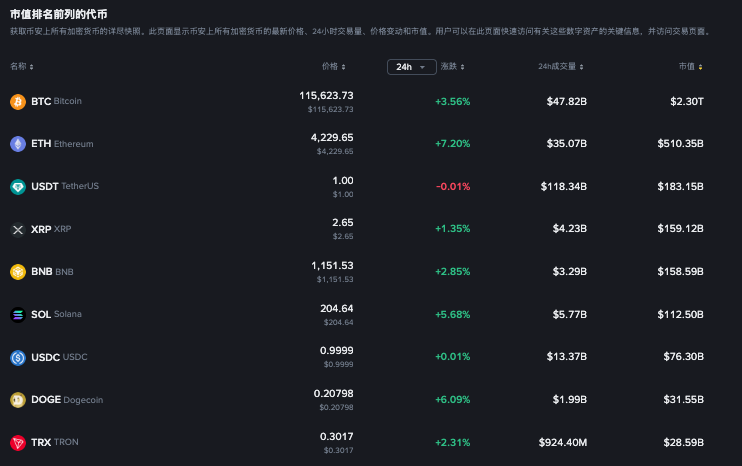 比特币怎么合法买卖？比特币BTC合法买卖软件安装链接 - 创想鸟
