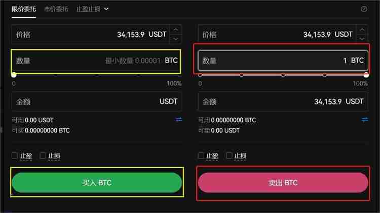 美联储降息机率激增至 97%，CPI降至 3%！ 比特币（BTC）会上涨吗？