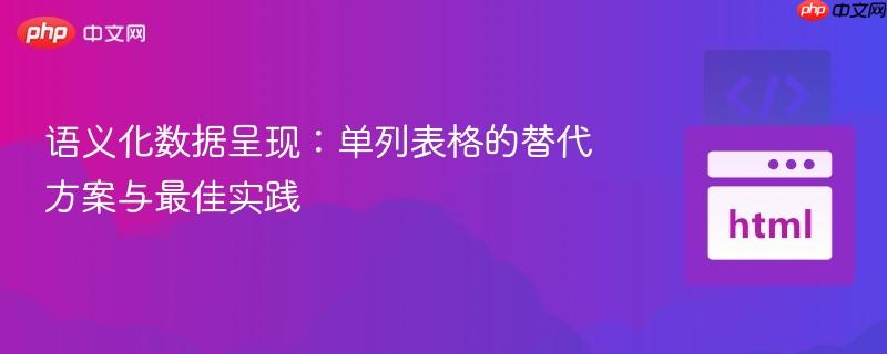 语义化数据呈现：单列表格的替代方案与最佳实践