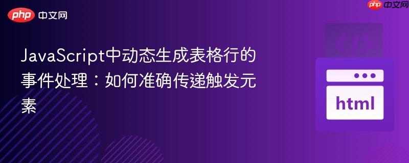 JavaScript中动态生成表格行的事件处理：如何准确传递触发元素