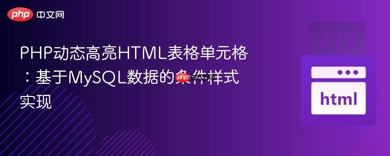 PHP动态高亮HTML表格单元格：基于MySQL数据的条件样式实现