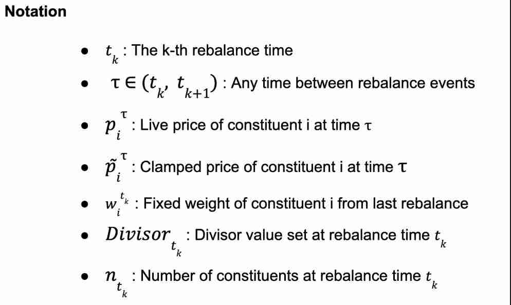 币安ALL综合指数是什么？有什么可行的交易策略？