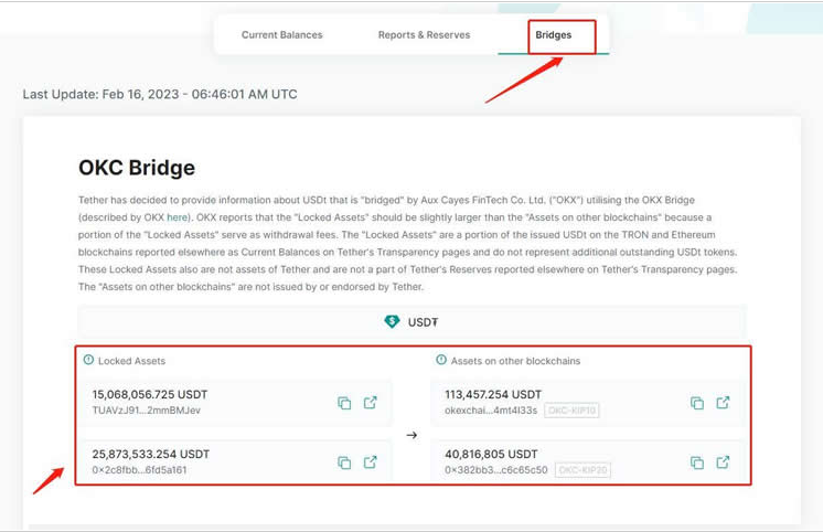 怎么查询代币合约的地址？全方位解析代币合约地址查询方法
