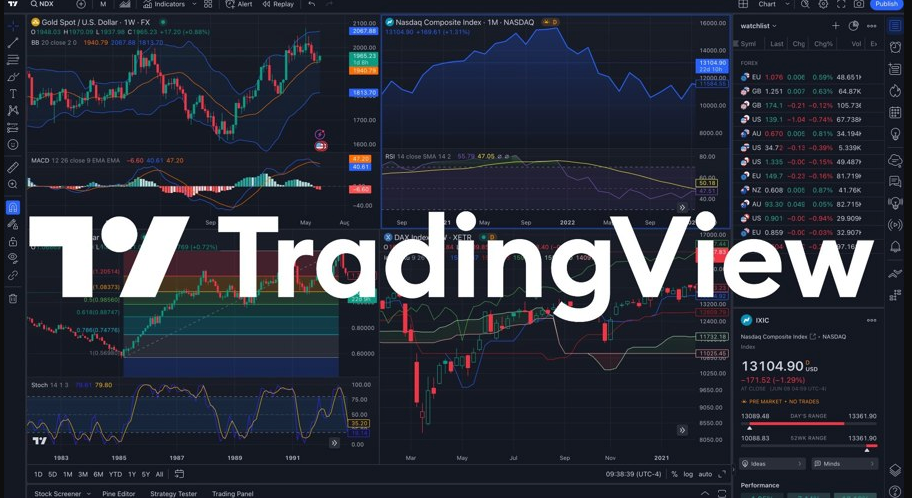 币圈行情APP 币圈行情预测机构软件2026大全 - 创想鸟