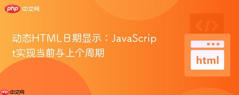动态HTML日期显示：JavaScript实现当前与上个周期