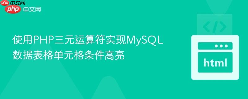 使用PHP三元运算符实现MySQL数据表格单元格条件高亮