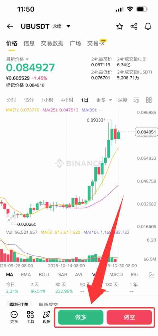 什么是Unibase（UB）币？UB工作原理、代币经济学及购买方法