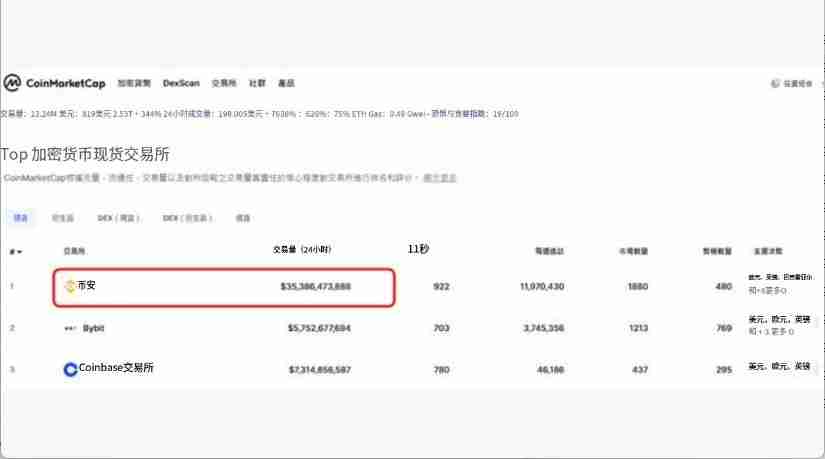 2025安卓手机版币安注册教程：完整图文步骤，纯小白教学