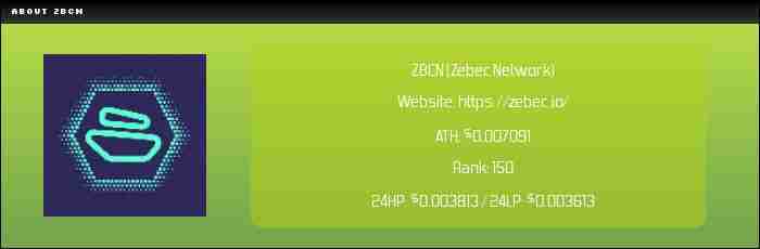 Zebec Network (ZBCN) 币是什么？怎么买？ZBCN工作原理、代币经济学及价格预测