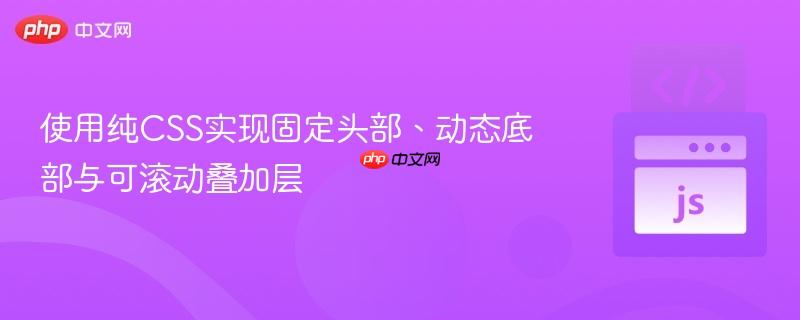 使用纯CSS实现固定头部、动态底部与可滚动叠加层