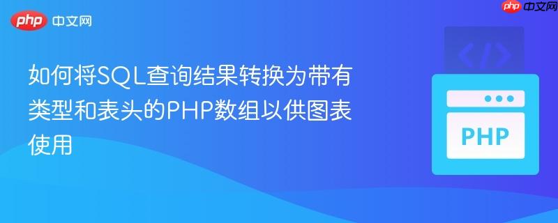 如何将SQL查询结果转换为带有类型和表头的PHP数组以供图表使用