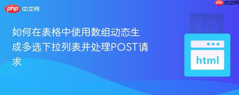 如何在表格中使用数组动态生成多选下拉列表并处理POST请求