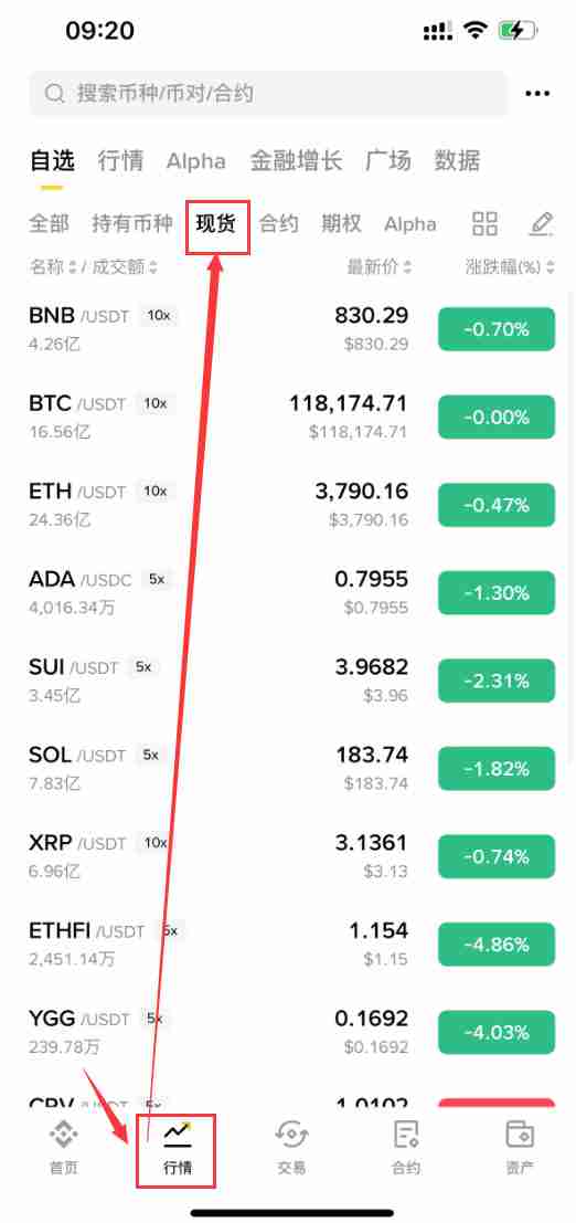 什么是XRP？怎么买？XRP价格预测2025-2040年