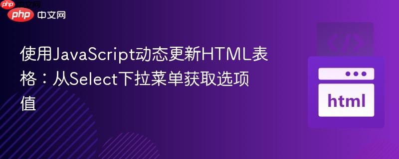 使用JavaScript动态更新HTML表格：从Select下拉菜单获取选项值