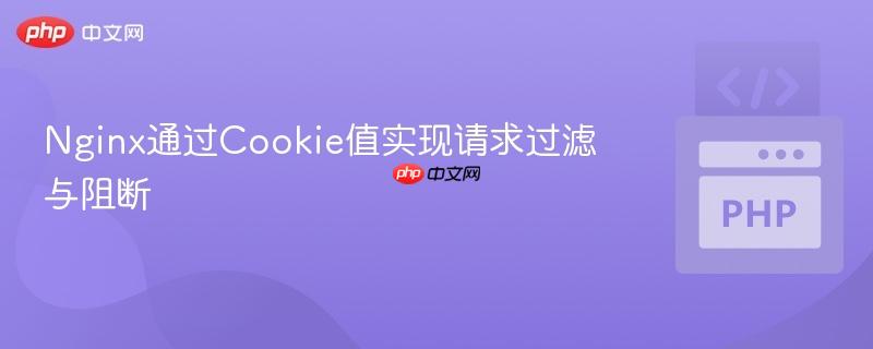 Nginx通过Cookie值实现请求过滤与阻断