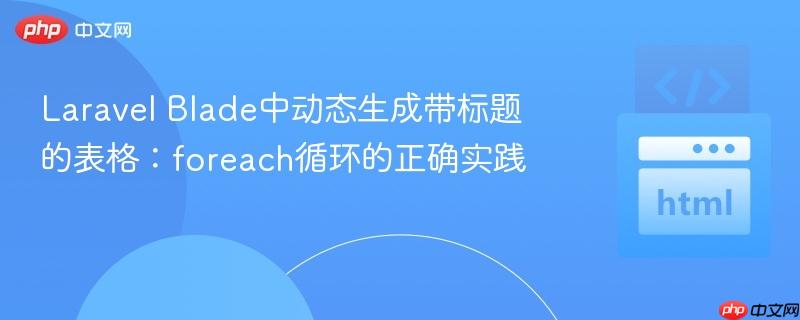 Laravel Blade中动态生成带标题的表格：foreach循环的正确实践