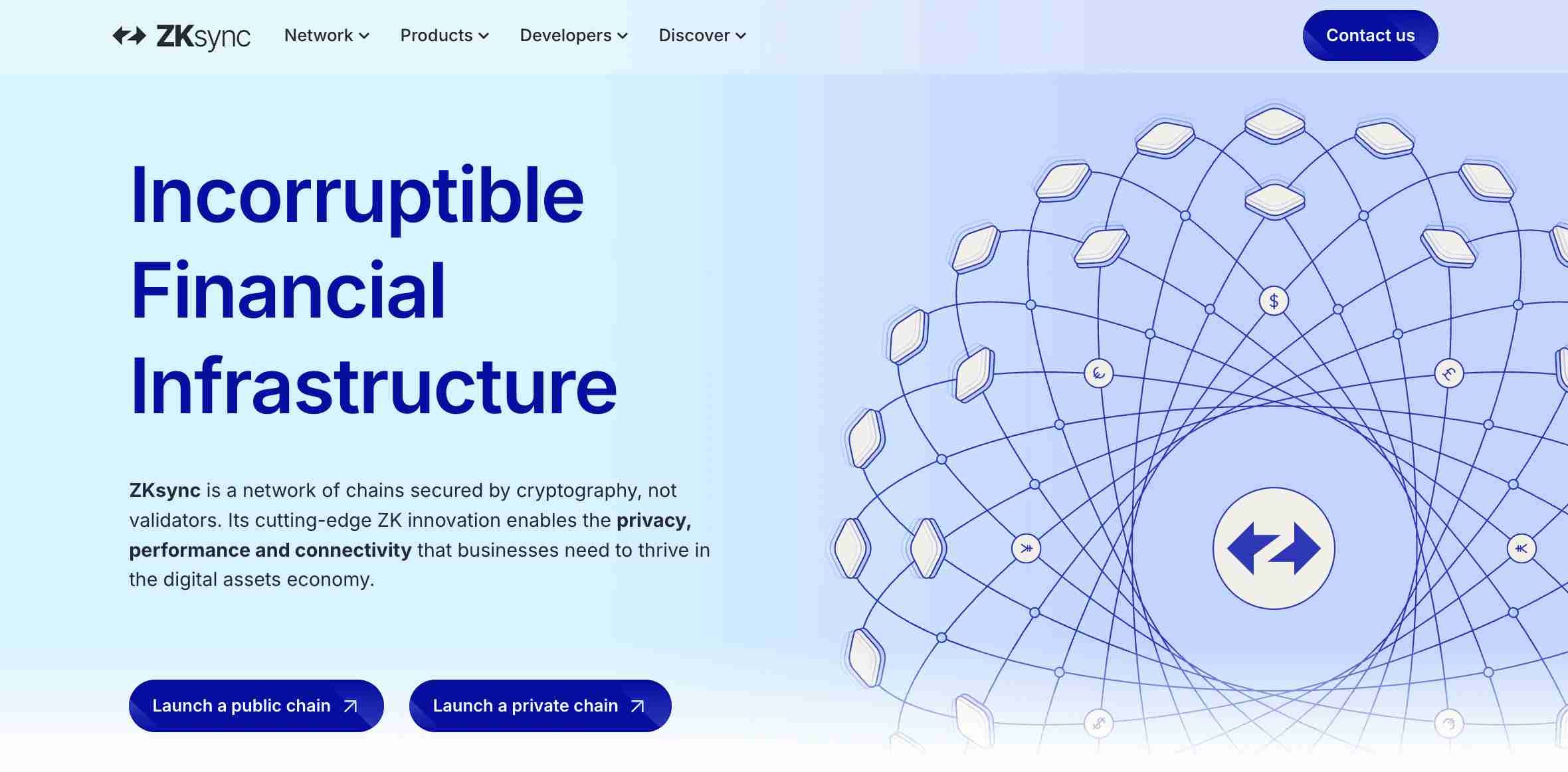 什么是ZKsync？如何运作？有何特点？ZK币2025、2030年价格展望