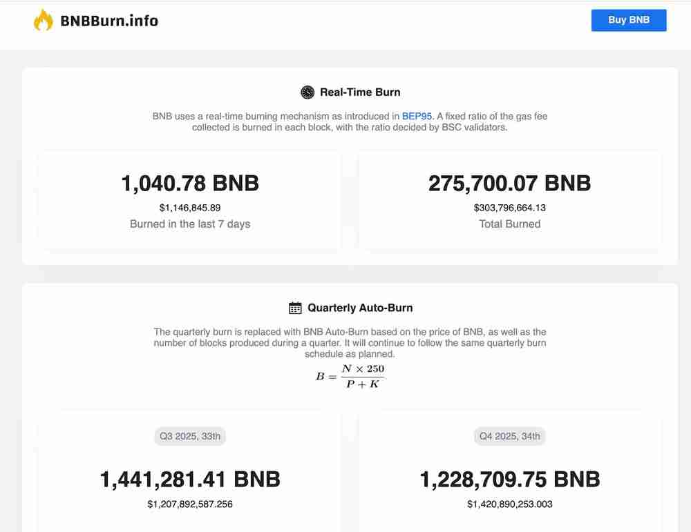 什么是BNB币？如何获取？BNB币发展历史、工作原理和获取方法