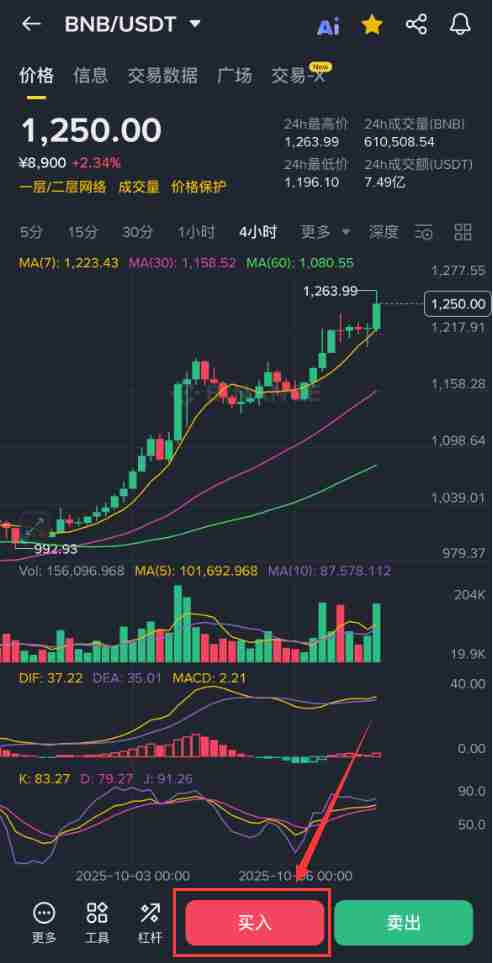 什么是BNB币？如何获取？BNB币发展历史、工作原理和获取方法