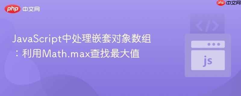 JavaScript中处理嵌套对象数组：利用Math.max查找最大值