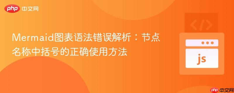 Mermaid图表语法错误解析：节点名称中括号的正确使用方法