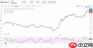 Quant币未来价格走势如何 - 创想鸟