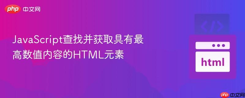 JavaScript查找并获取具有最高数值内容的HTML元素