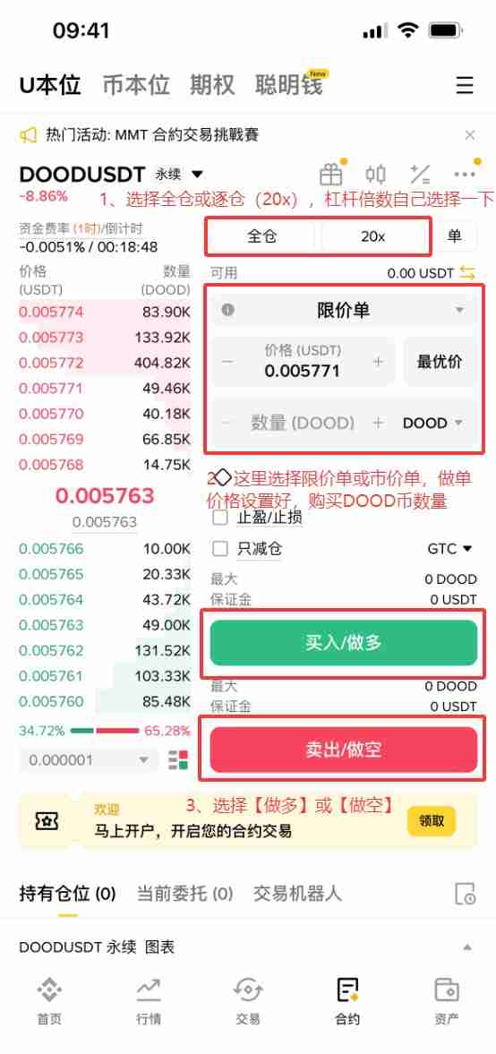 Doodles (DOOD)币是什么？ 怎么买？DOOD价格预测2025, 2026–2030