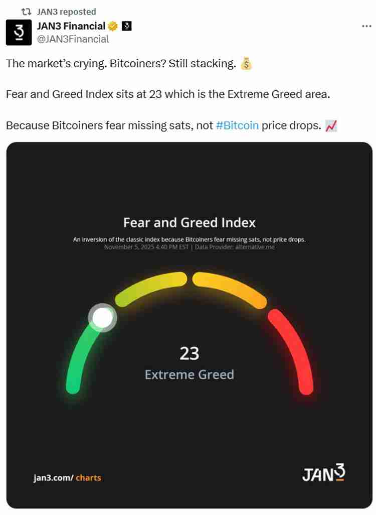 Samson Mow最新观点：比特币（BTC）牛市尚未开始