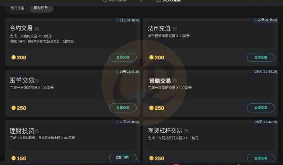 Bitget福利金是什么？如何领取和使用？3种取得方式与6种用途全解析