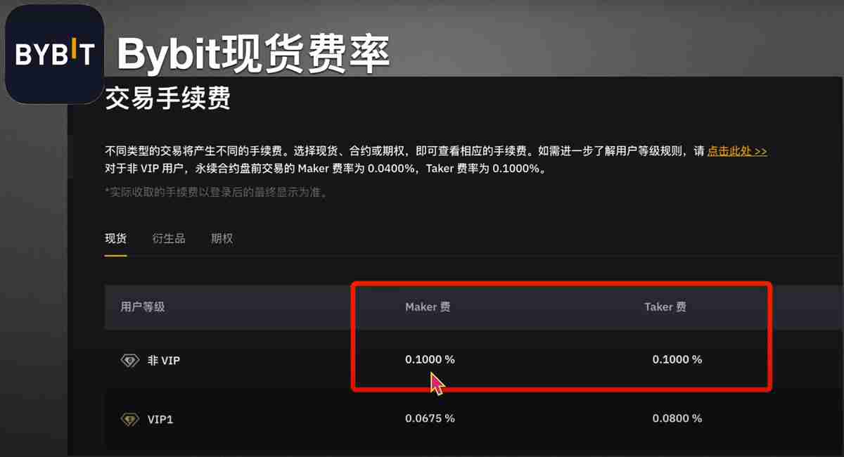 币圈主流交易所手续费对比，哪个交易所手续费最低？