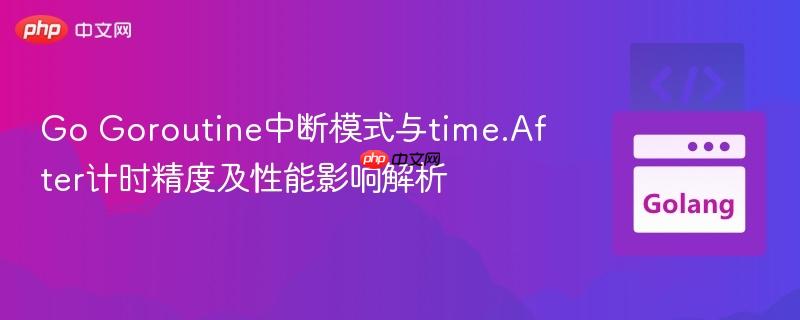Go Goroutine中断模式与time.After计时精度及性能影响解析