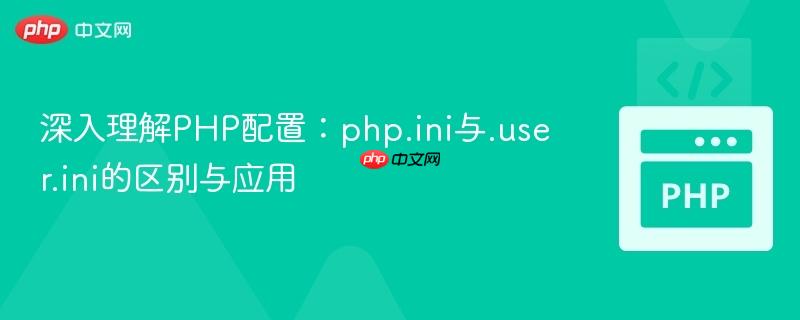 深入理解PHP配置：php.ini与.user.ini的区别与应用