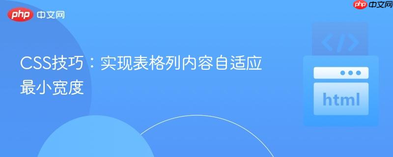 CSS技巧：实现表格列内容自适应最小宽度