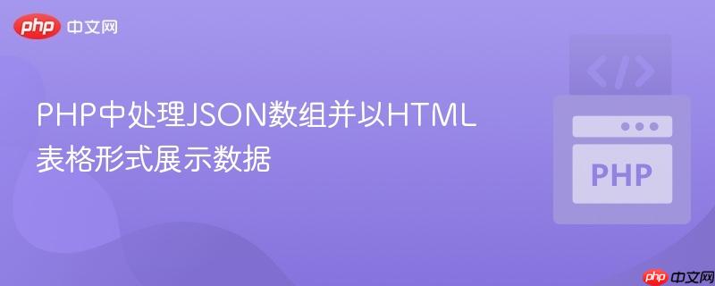 php中处理json数组并以html表格形式展示数据