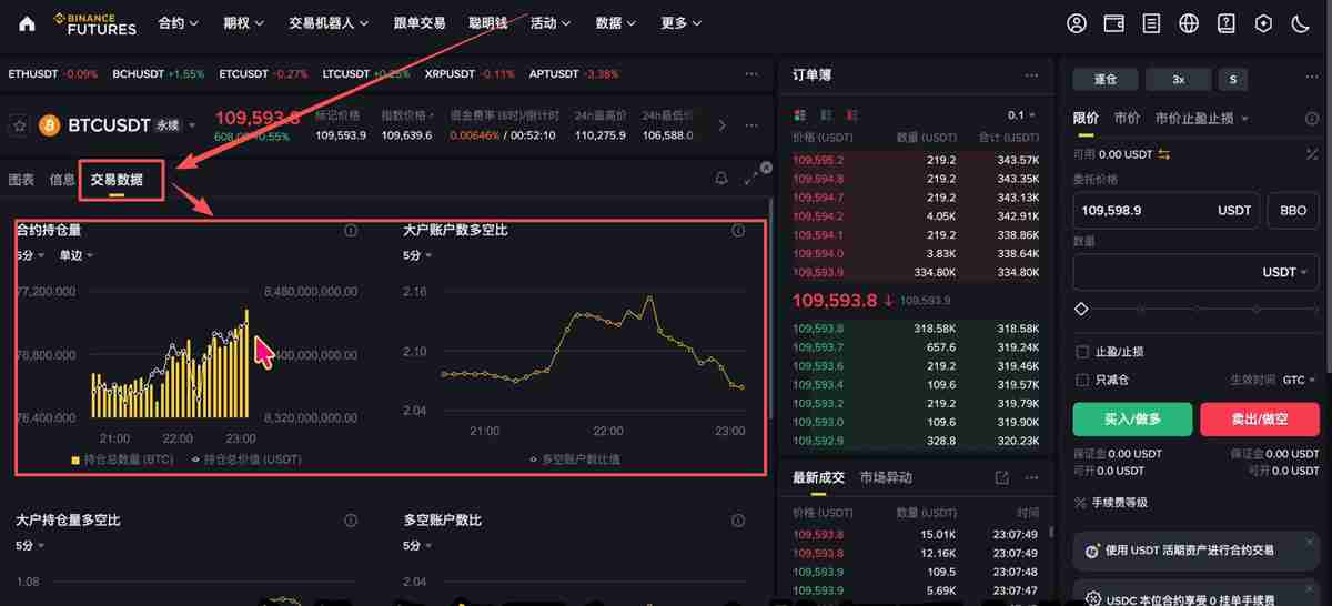 币圈投资逻辑解读：主流币VS山寨币、资金流向、三条制胜法则