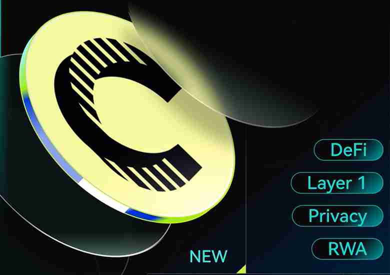 canton network (cc)币是什么？如何运作？值得投资吗？