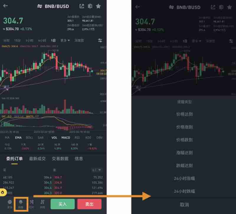 币安价格提醒功能是什么?如何设置?币安价格提醒功能设置教学(APP)