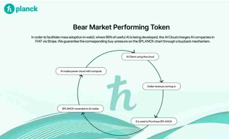 Planck(PLANCK)币是什么?怎么样?Planck项目概述,代币经济与未来发展介绍