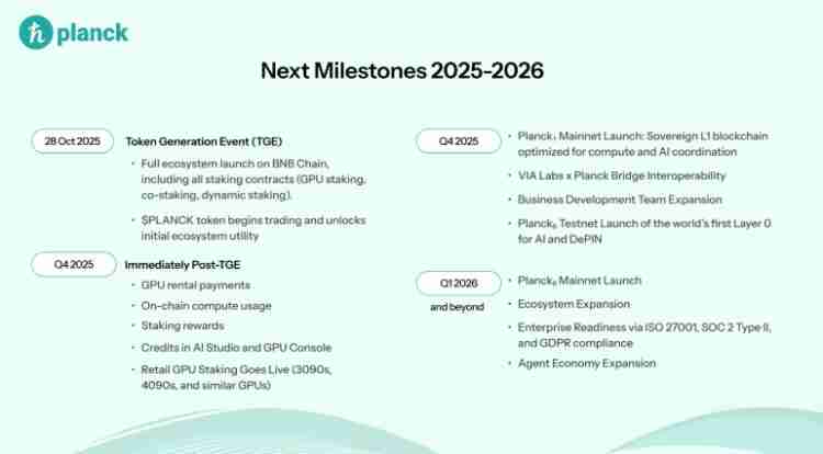 Planck(PLANCK)币是什么?怎么样?Planck项目概述,代币经济与未来发展介绍