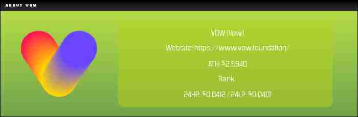 VOW币是什么？VOW价格预测2025-2050年