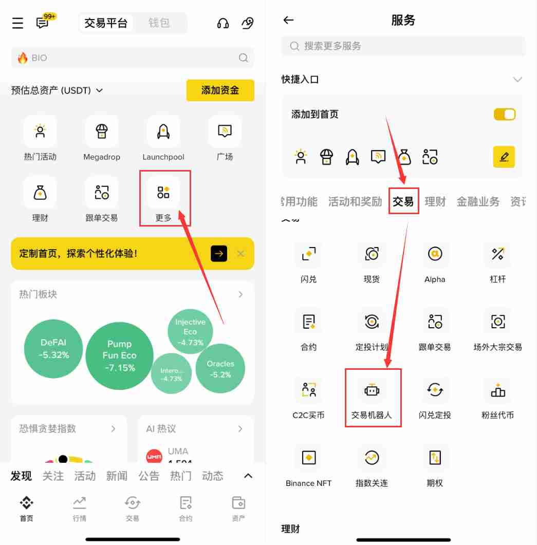 网格交易是什么?开越多越好吗?网格交易的优缺点,操作技巧与策略教学