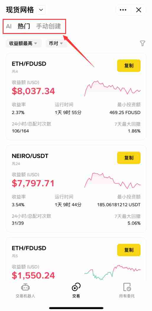 网格交易是什么?开越多越好吗?网格交易的优缺点,操作技巧与策略教学