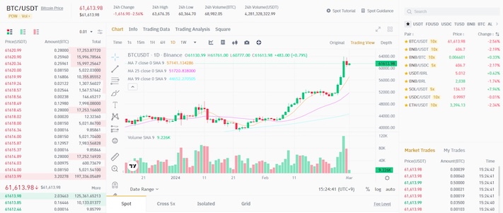  什么是代币经济学（Tokenomics）？入门要看哪些数据？ - 创想鸟